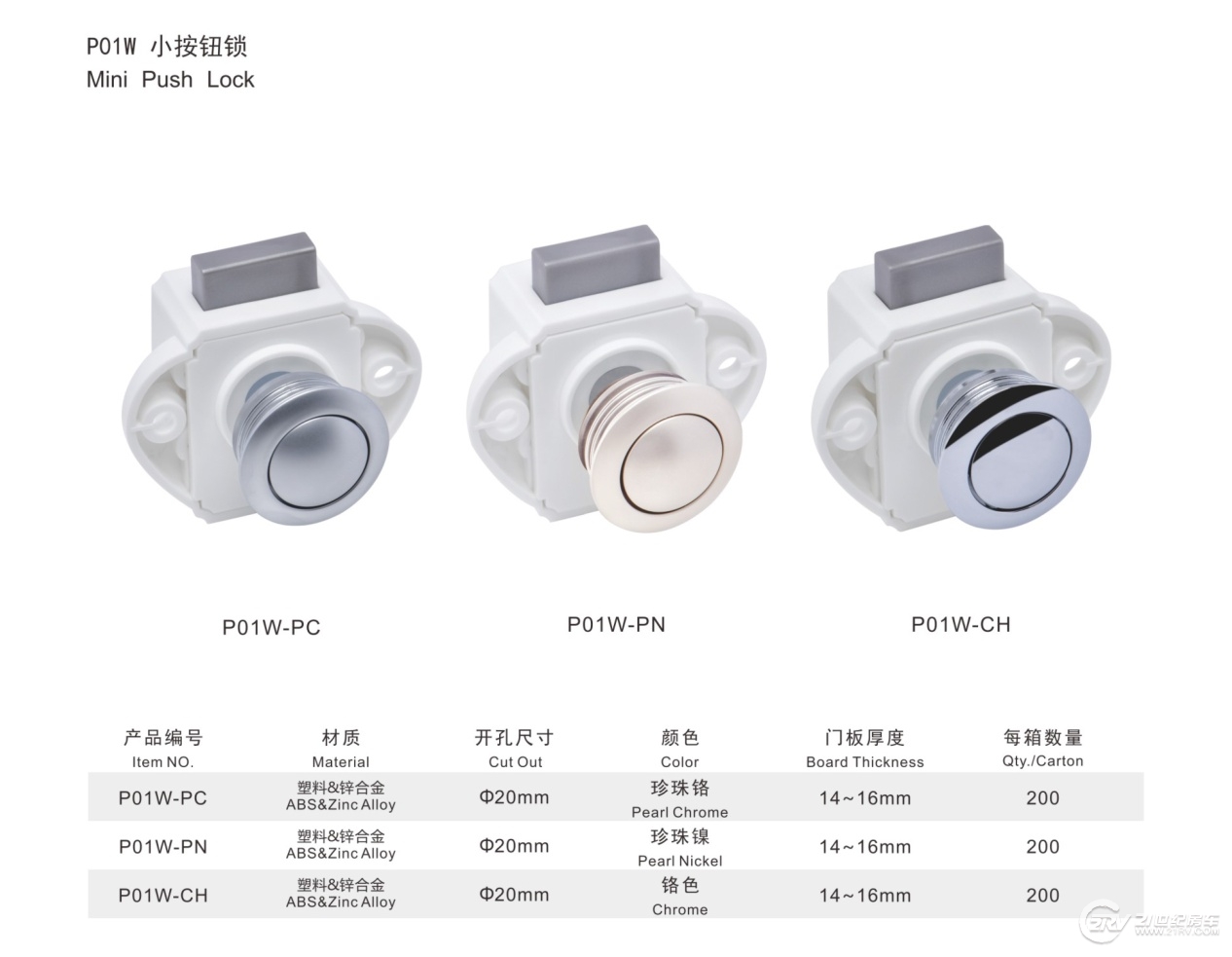 不再担心柜门被颠开？东吴五金配件